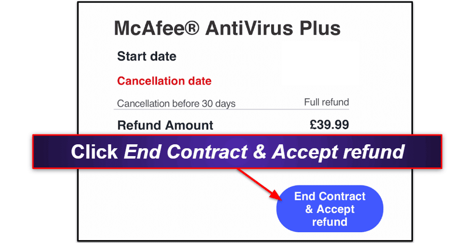 How to Cancel Your McAfee Subscription (Step-by-Step Guide)