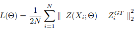 Loss function 