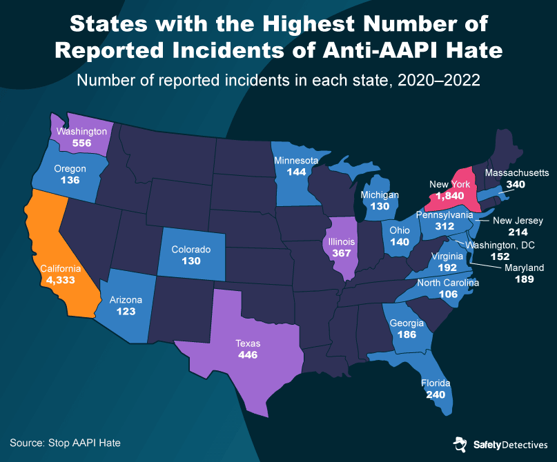 Where Anti-Asian Hate Incidents Occur