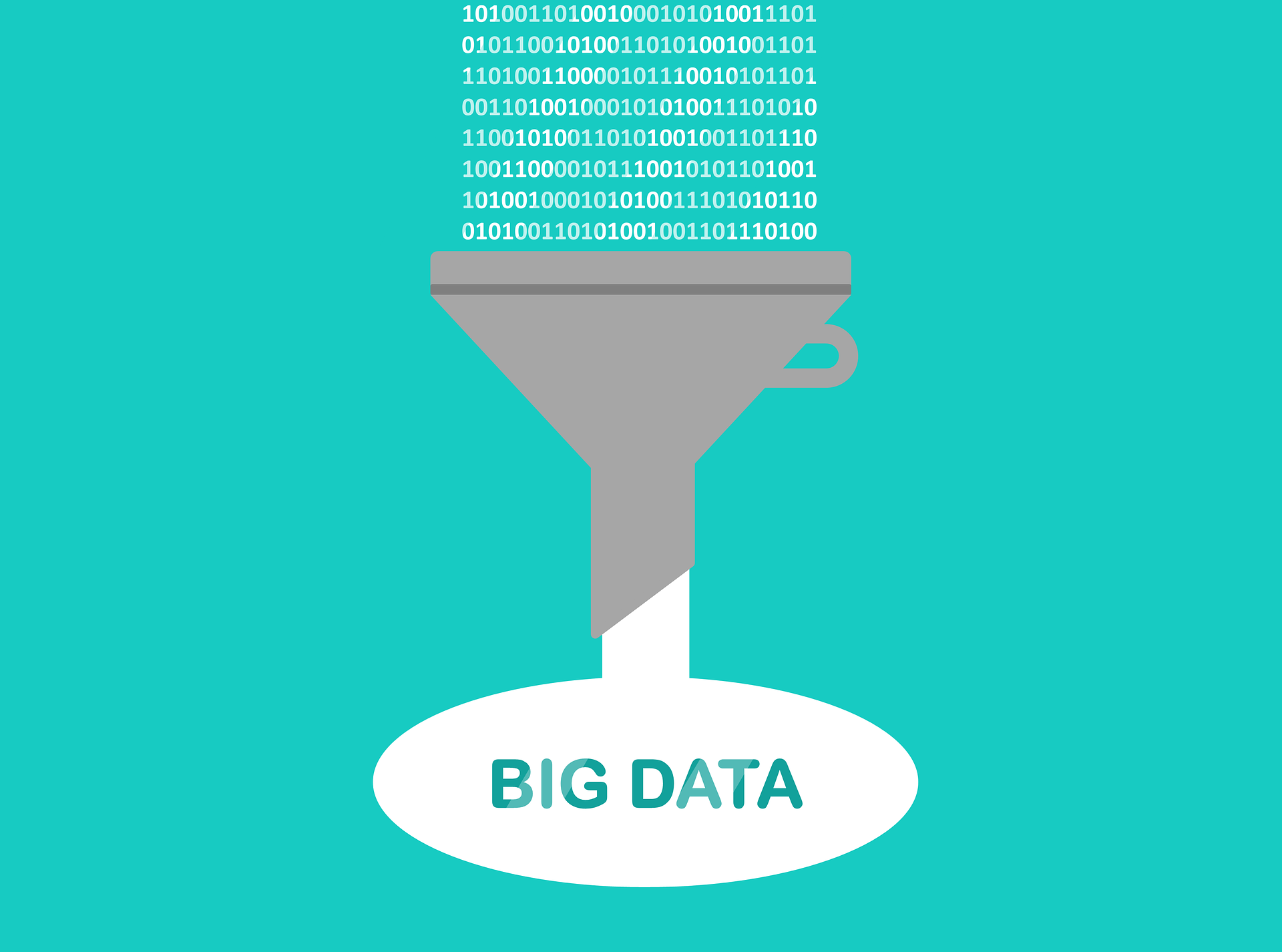 What is big data?