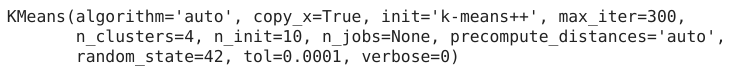 K means clustering