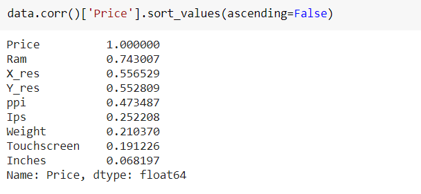 correlation between different features and price