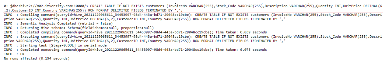 HQL COMMANDS FOR DATA ANALYTICS