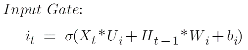 Input Gate Formula