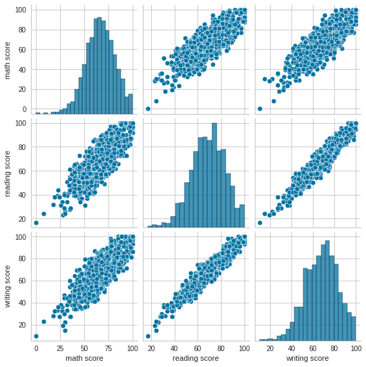 machine learning