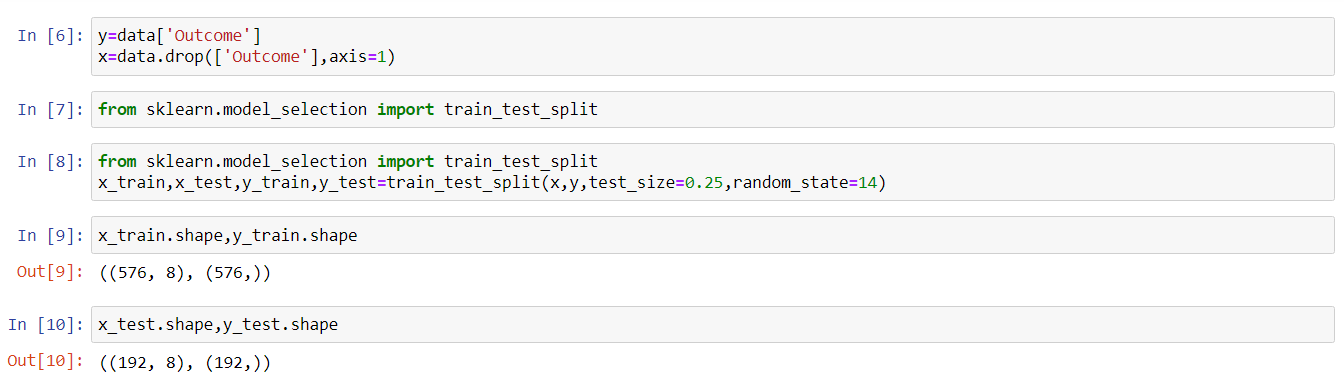 split Machine Learning Diabetes