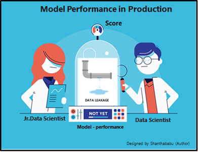 hyperparameter tuning