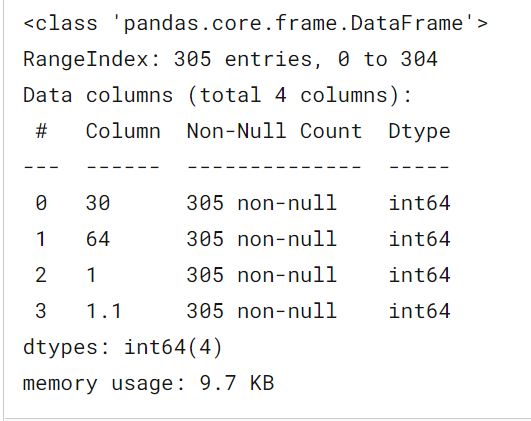 Exploratory Data Analysis