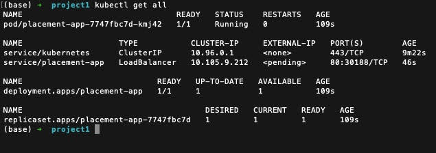 cluster components 