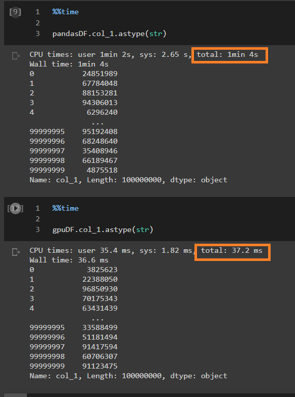 convert int to string