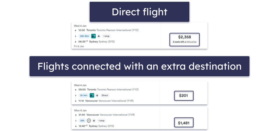 14 Other Tips for Getting Cheap Flights in 2024