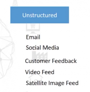 unstructured data - data tools types