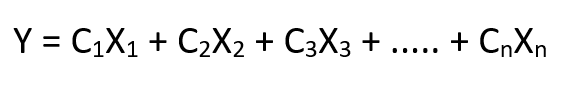 linear regression