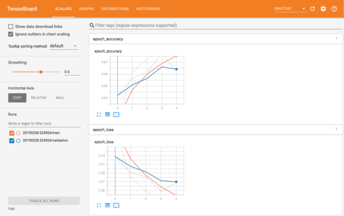 Use Tensorboard with Colab