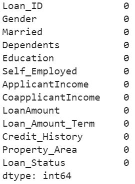 Model Deployment Streamlit - train missing values