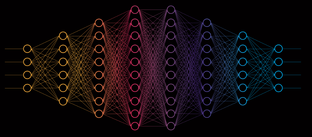 Artificial Neural Networks 