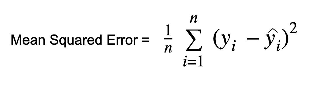 mse formula