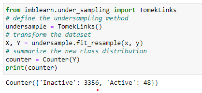 Tomek Links | Handling Imbalanced Data