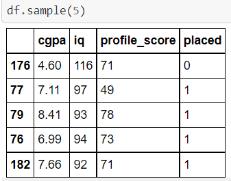 Hands-on Implementation of Machine Learning on Android | Define problem statement