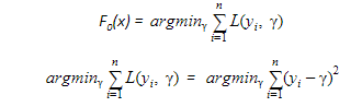 F0x.f0x,XGboost algorithm