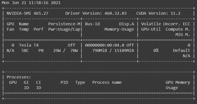 output of commands | pandas on GPU