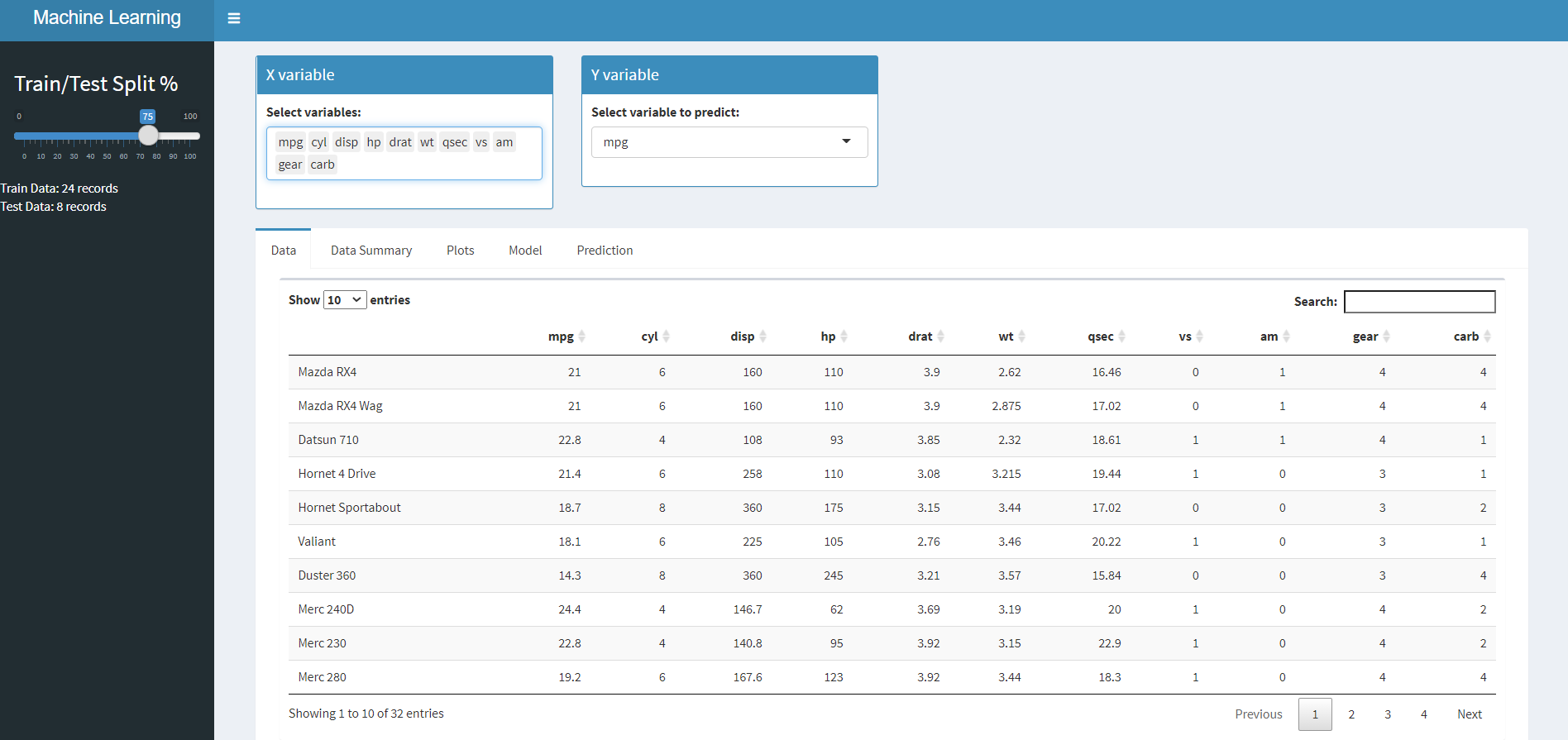 data application dashboard interactive models