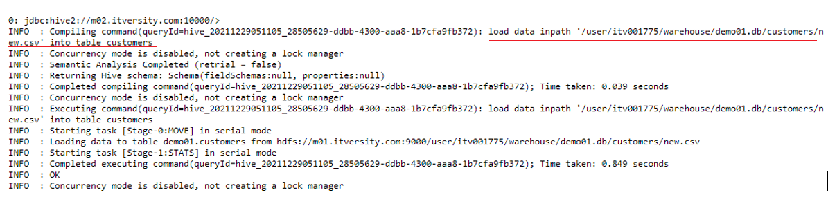 HQL COMMANDS FOR DATA ANALYTICS