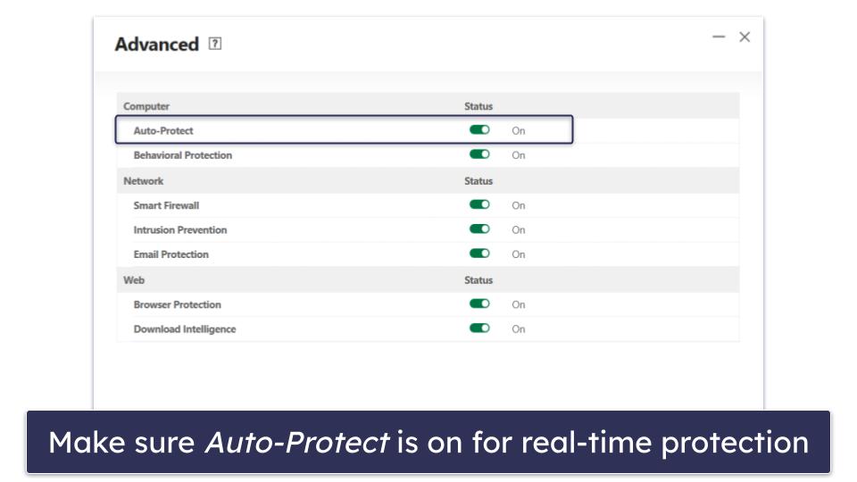 How to Protect Your Dropbox Files from Ransomware (Step-By-Step Guide)