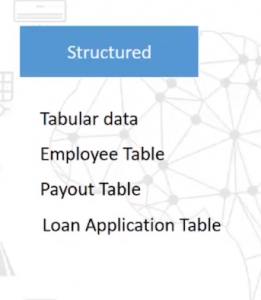 Variety - structured data tools types