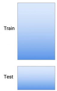 train and test for variants of stacking