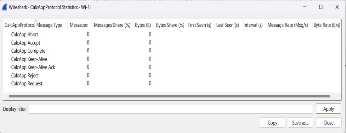 Calc APP Protocol Statistics