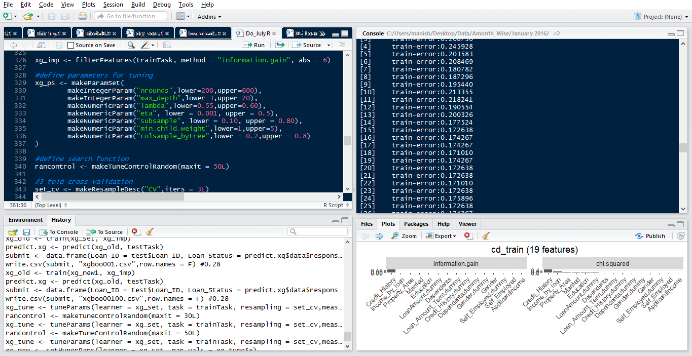 machine learning techniques in R