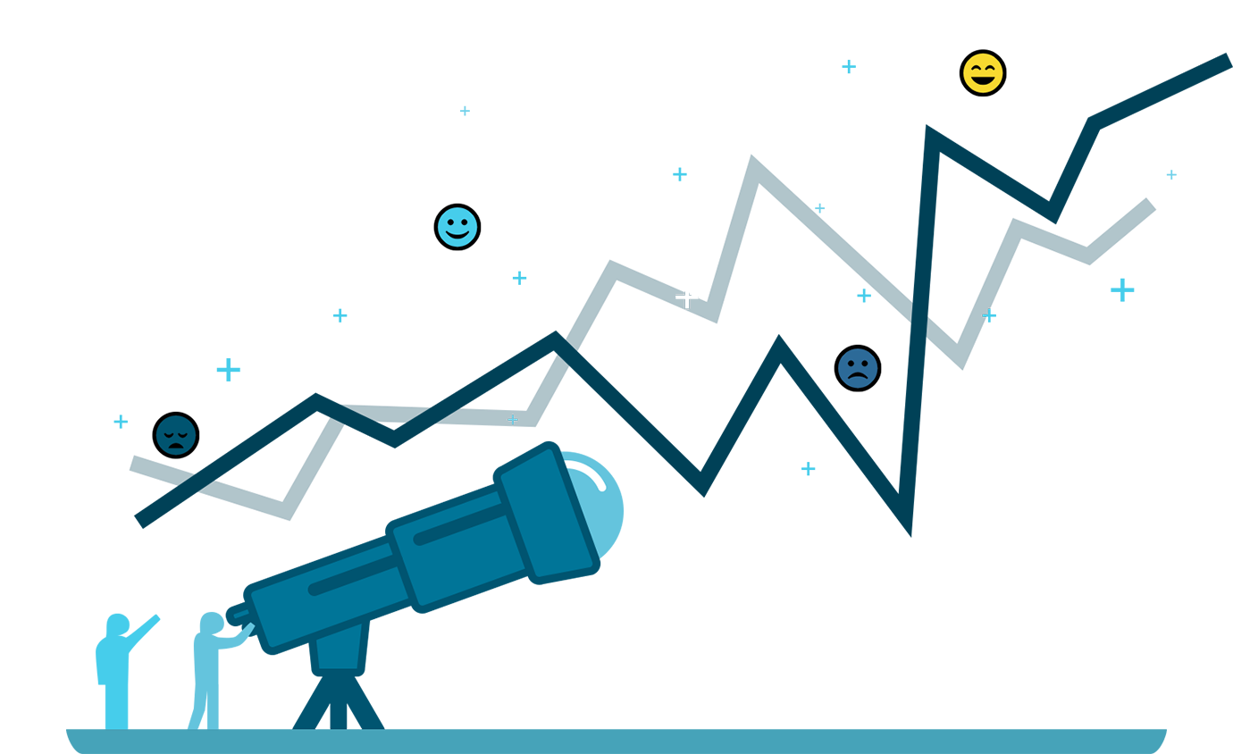 forecasting,artificial neural networks