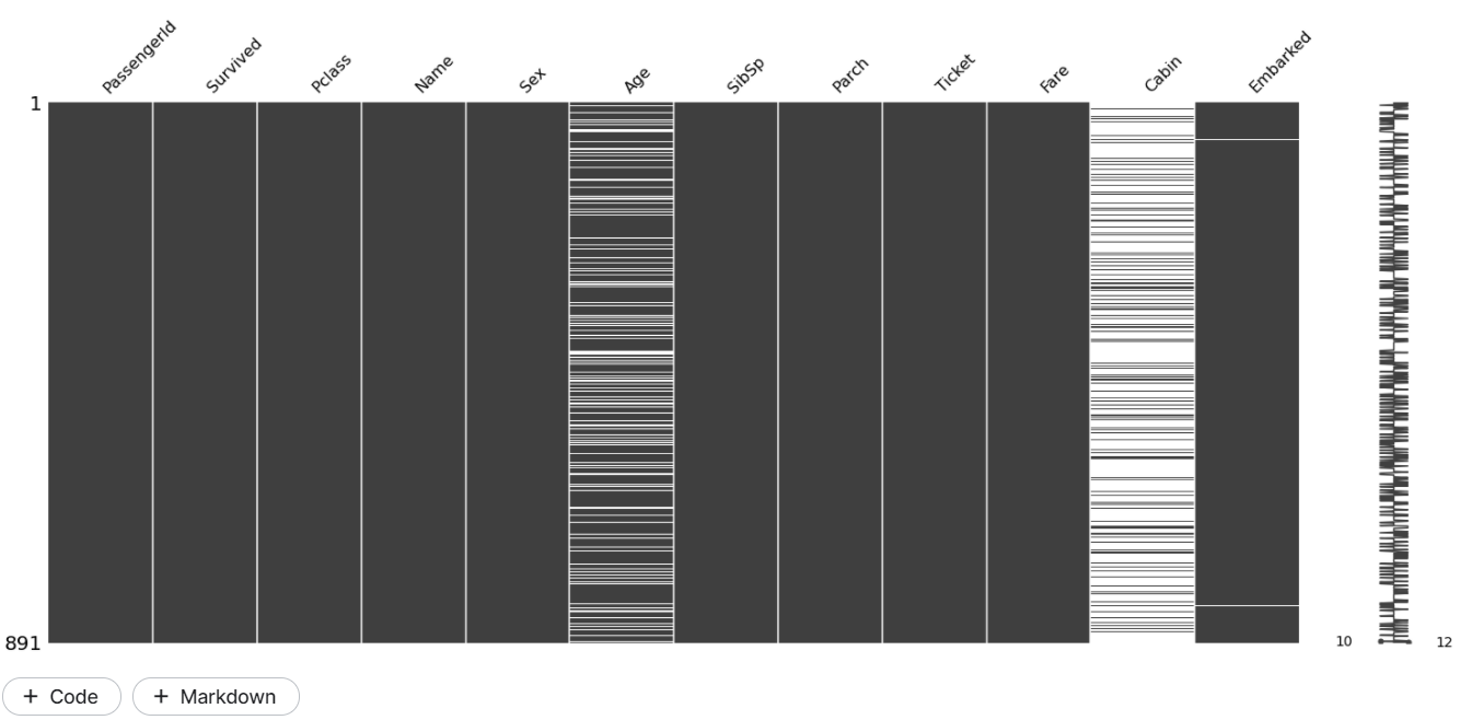 pattern bar