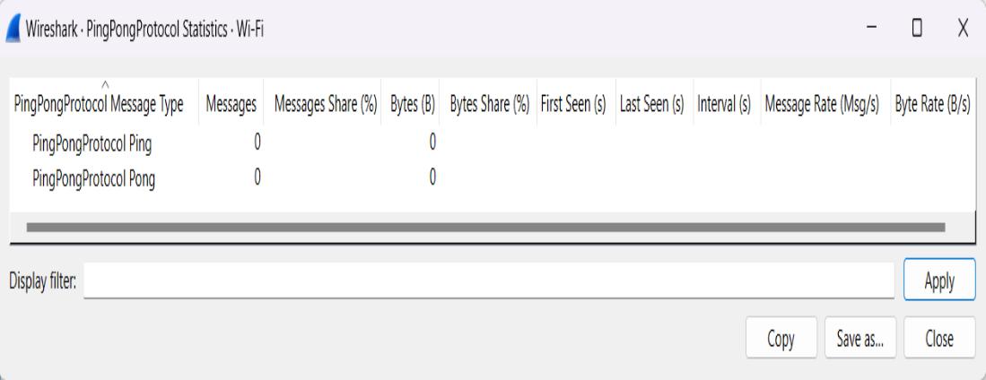 Ping-Pong Protocol