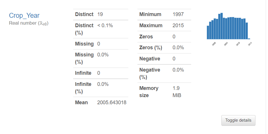 Pandas Profiling variables