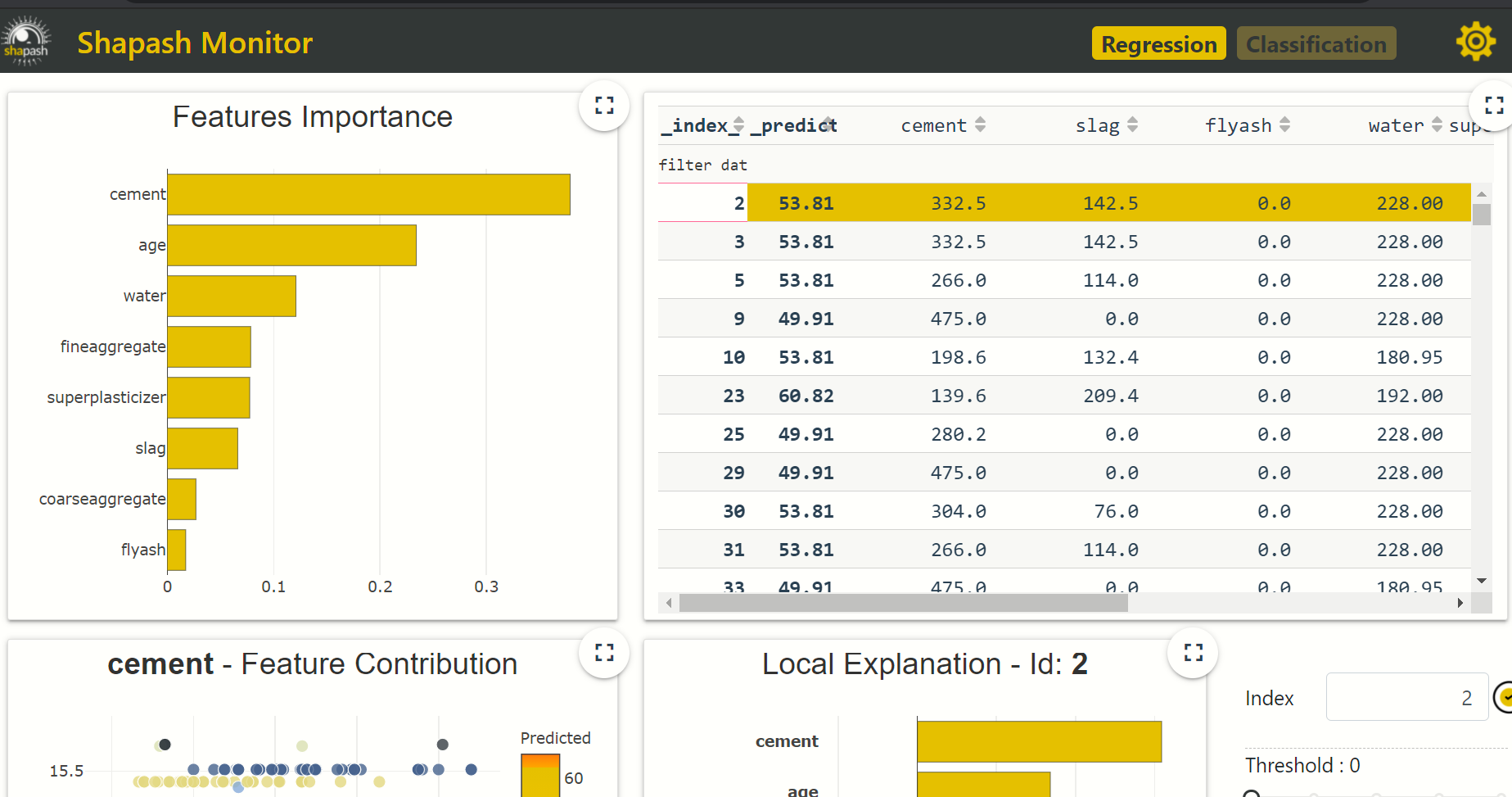 shapash webapp