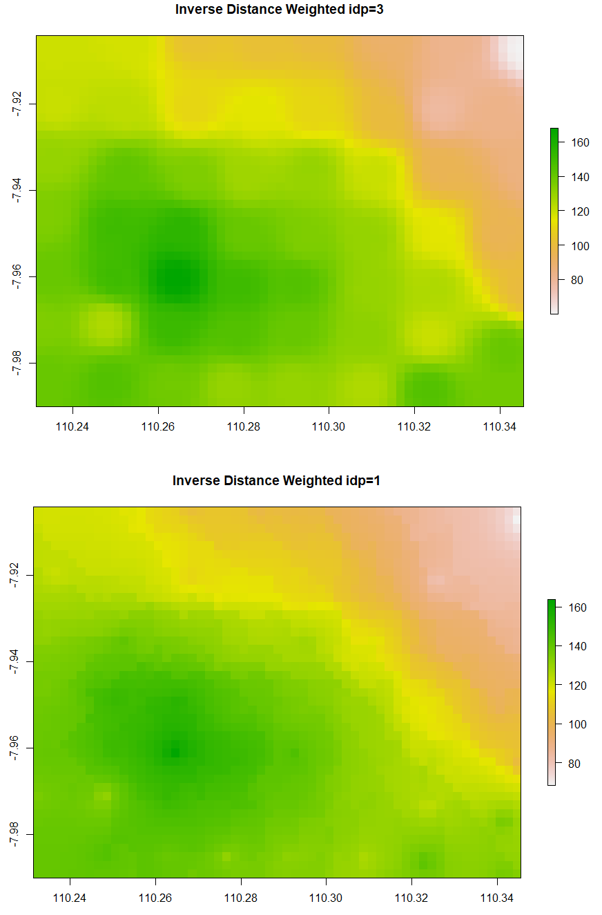 Spatial Interpolation inverse