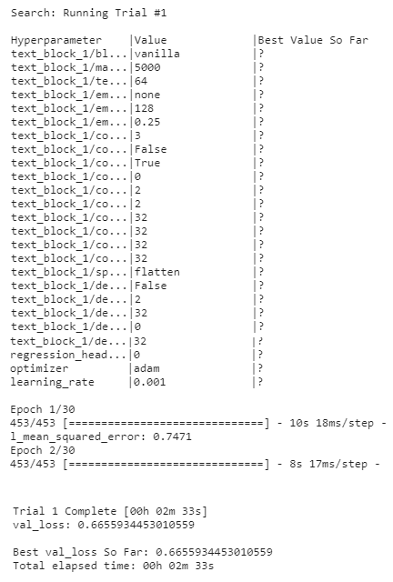 Automated Deep Learning table