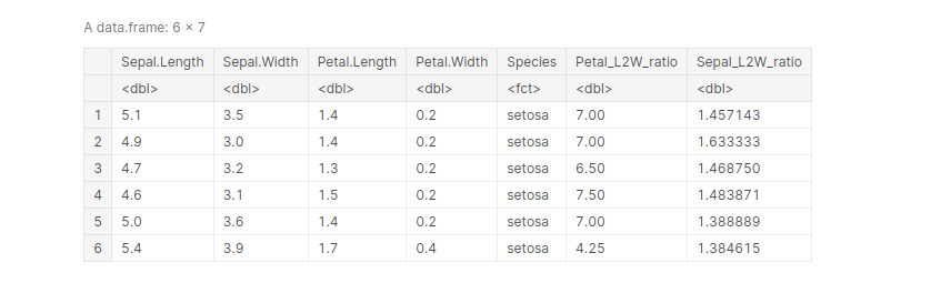 mutate | Programming in R