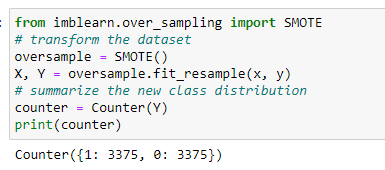 SMOTE | Handling Imbalanced Data