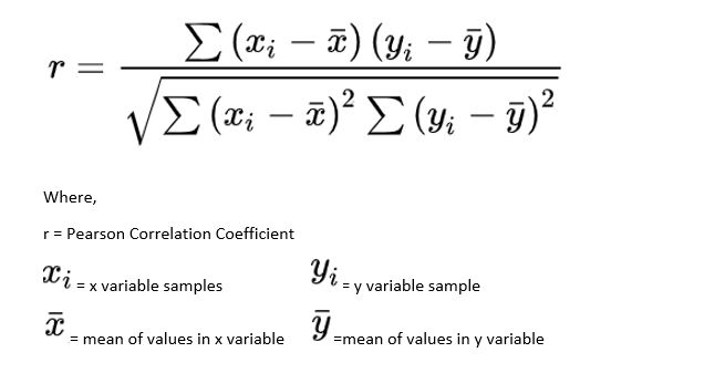 pearson correlation metics