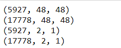 train test shape | Age anUsing the most used machine learning library, sklearn, the data is split into train and test.d Gender Detection