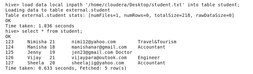 load data external table