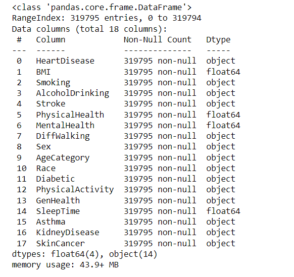 EDA (Exploratory Data Analysis) | Heart Disease Prediction using ML