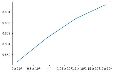 matplotlib.pyplot as plt