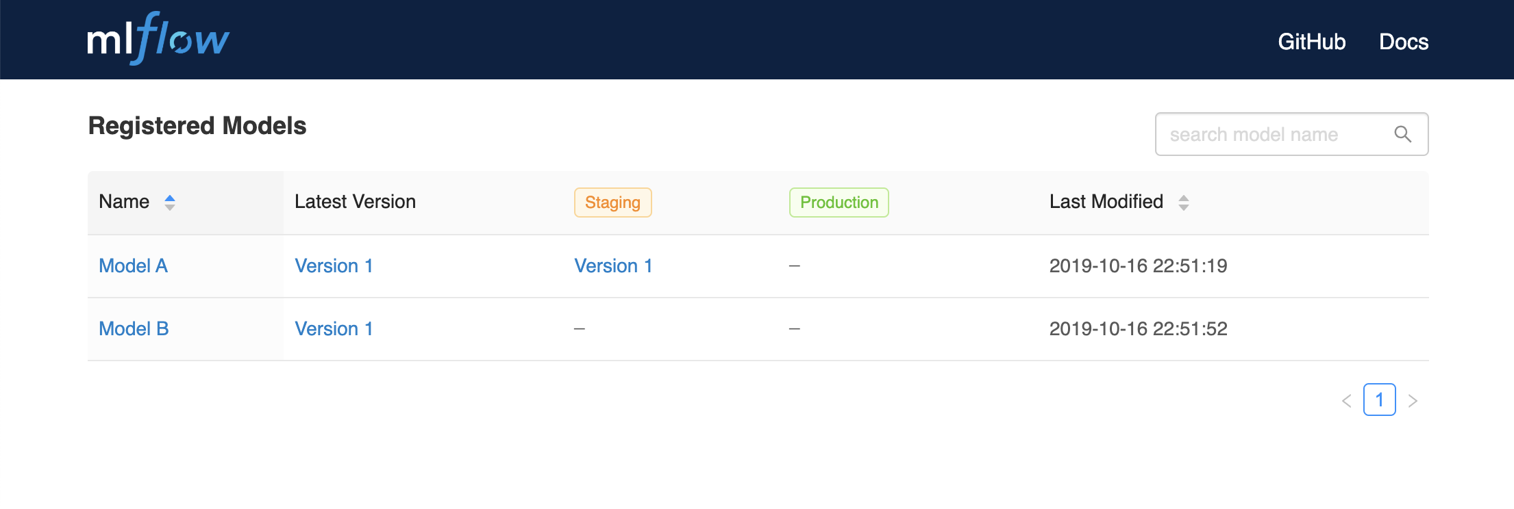 screenshot showing the names and versions of registered models in MLflow