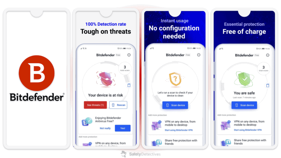4. Bitdefender — Easy to Use With Excellent Malware Protection