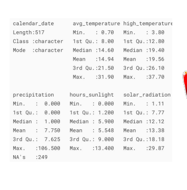 Tabular Data