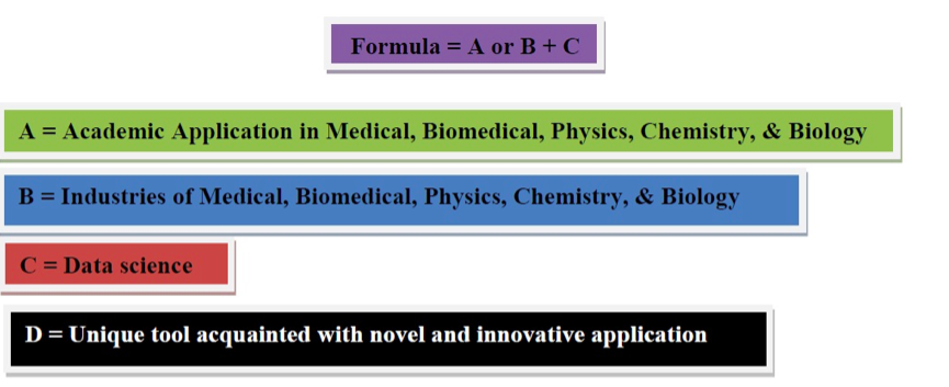 Biopharmaceutical and Data Science